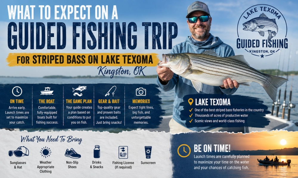 What to Expect on a Guided Fishing Trip